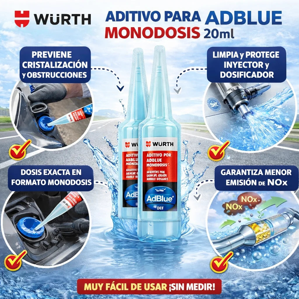 Aditivo Würth AdBlue Monodosis 20 ml – Anticristalizante para Sistema SCR y Mantenimiento del Depósito AdBlue