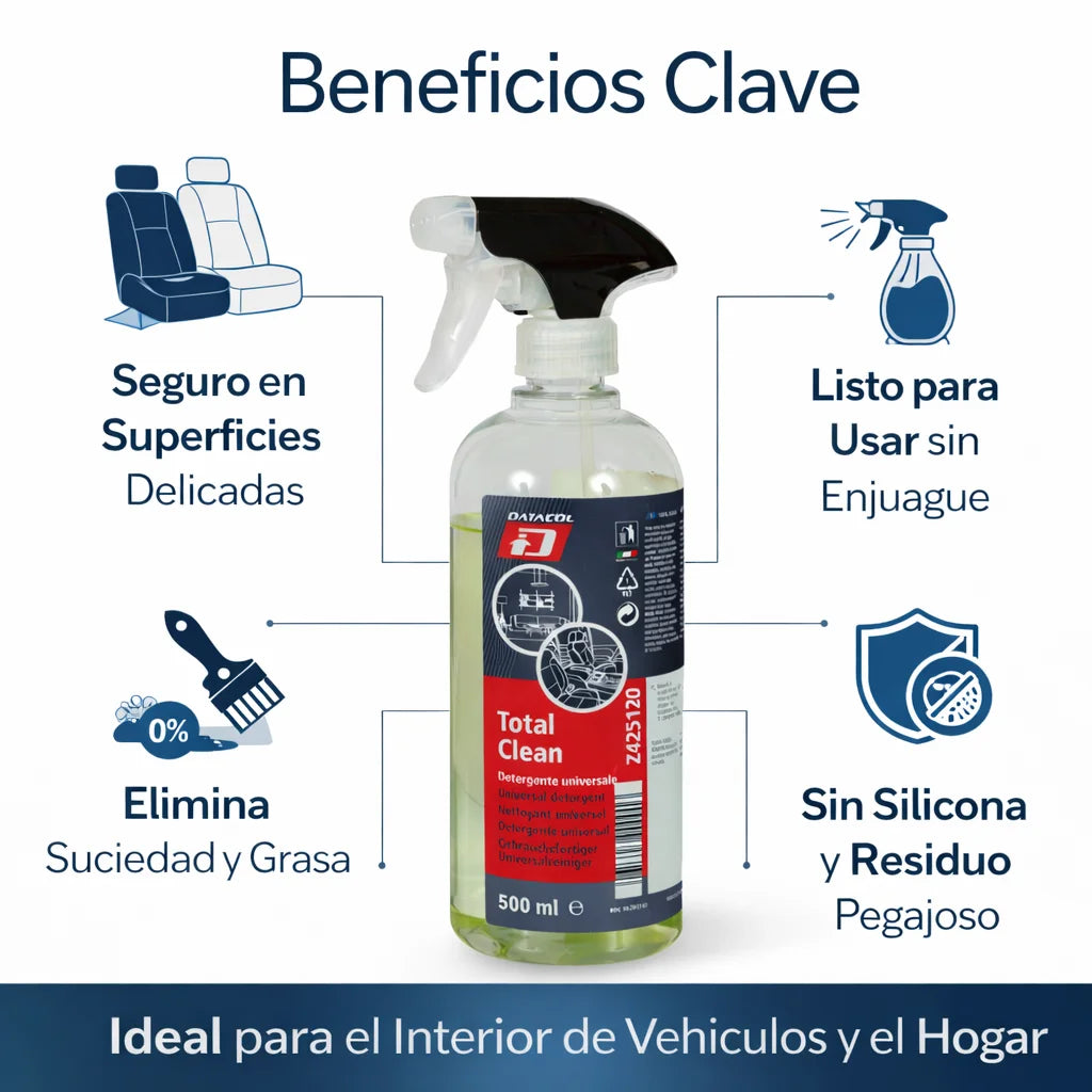 Limpiador de Interiores Total Clean 500 ml – Spray Multiusos para Tapicería, Cuero y Alcántara con Aroma Fresco