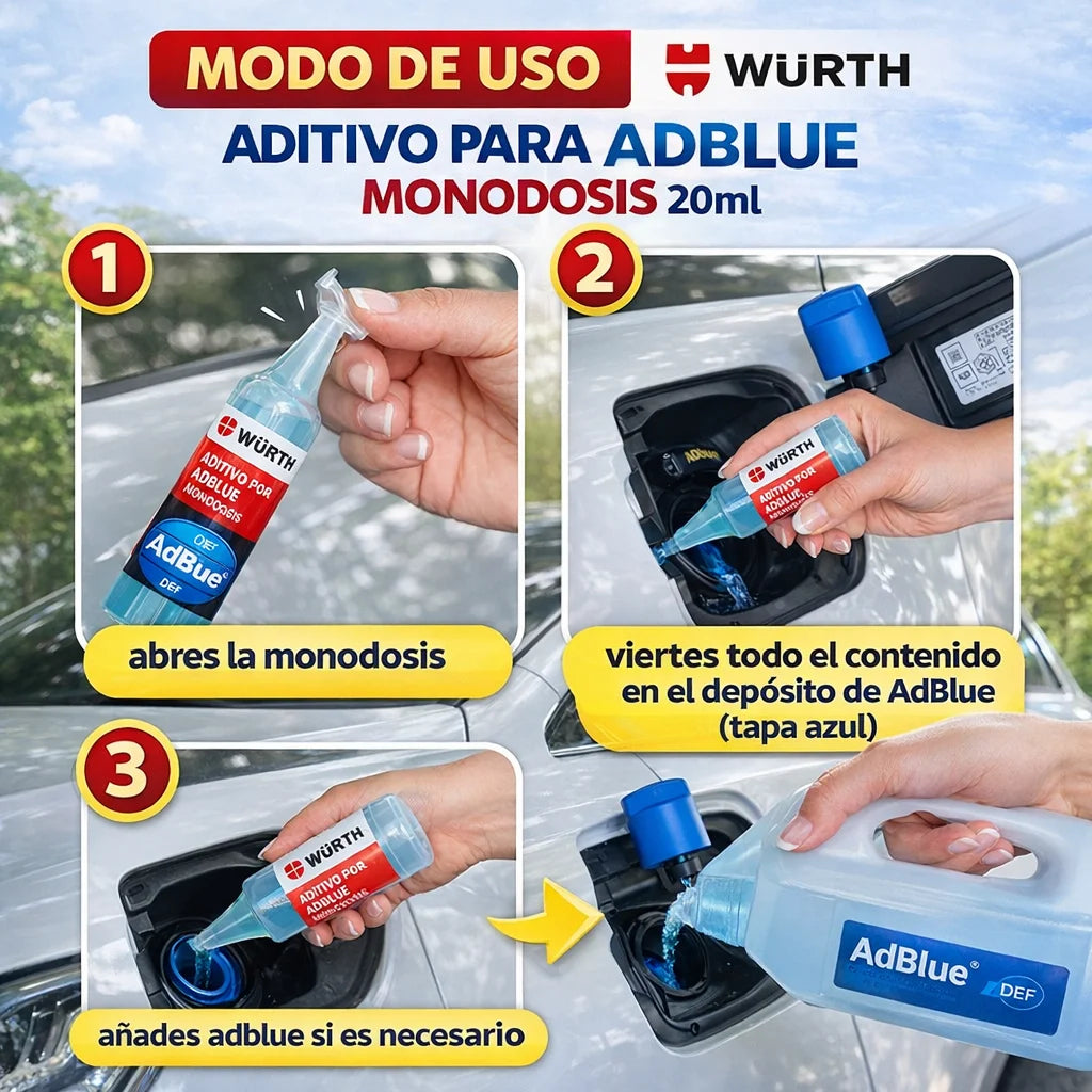 Aditivo Würth AdBlue Monodosis 20 ml – Anticristalizante para Sistema SCR y Mantenimiento del Depósito AdBlue