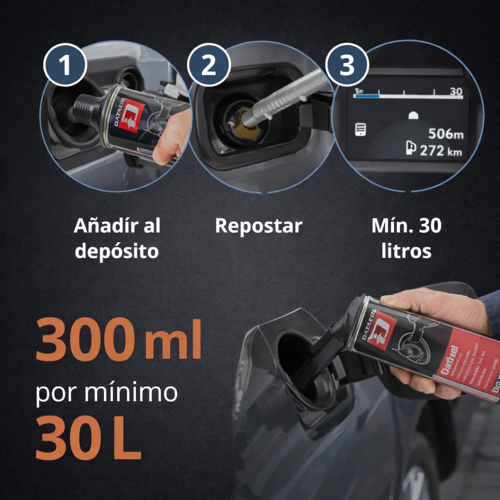Datacol Datafuel Aditivo Diésel 300 ml – Limpiador de Inyectores y Reductor de Consumo