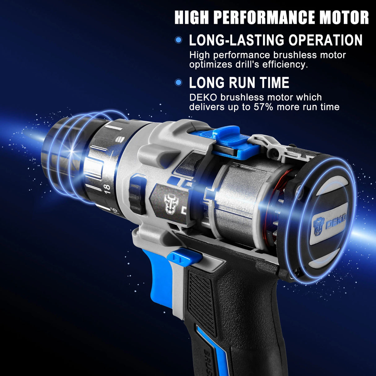 Kit Taladro Inalámbrico DEKO 20V Brushless – Mini Destornillador Eléctrico 2 Velocidades para Carpintería