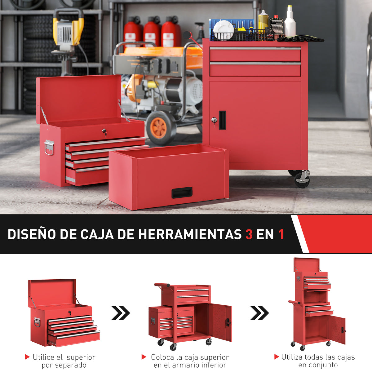 Carro de Herramientas con 6 Cajones y Cerraduras Caja de Herramientas de Acero con Ruedas para Taller Garaje Rojo