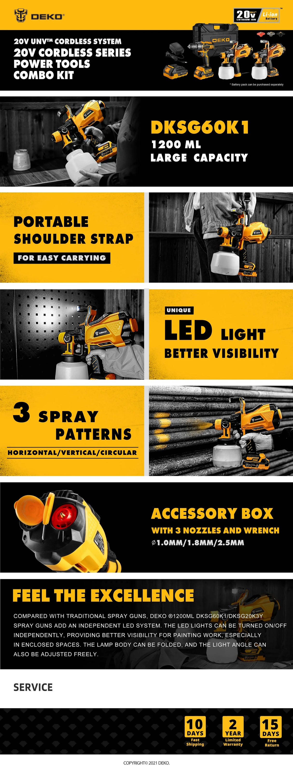 Pistola Pulverizadora DEKO HVLP 1200 ml con LED – Alta Potencia con 3 Boquillas para Pintura