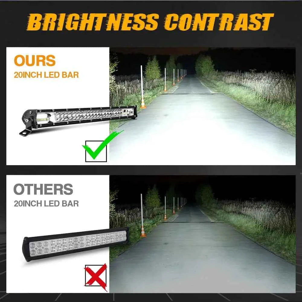 Barra LED UNISHINE 12D Slim 20-52” – Luz Off-Road 12V/24V para SUV y 4x4 con Haz Combinado Flood/Spot
