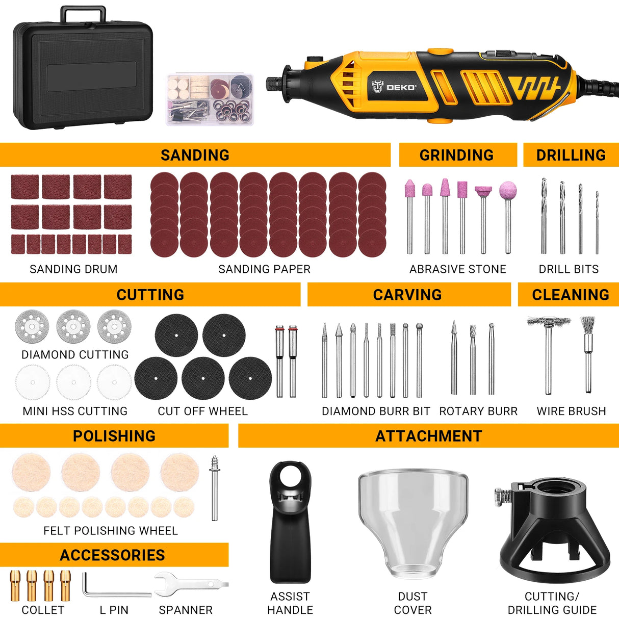 DEKO Kit de Herramientas Rotativas Eléctricas – Mini Multiherramienta para Madera y Metal (Amoladora y Perforadora)