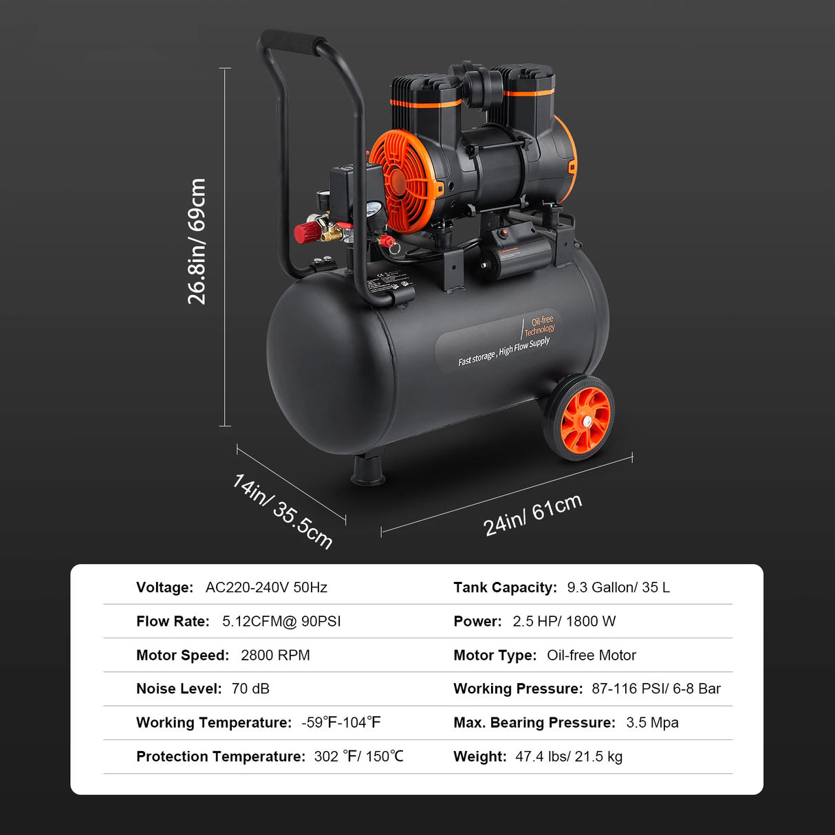 Compresor de aire portátil SucceBuy 900W 1450W 1800W silencioso sin aceite, bomba de inflado para neumáticos coche moto y herramientas