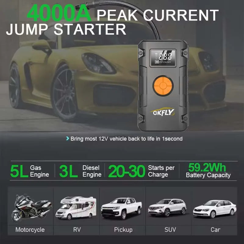 GKFLY 4 en 1 Arrancador de Coche 7000A con Compresor 150 PSI – Power Bank y Bomba Digital 12V