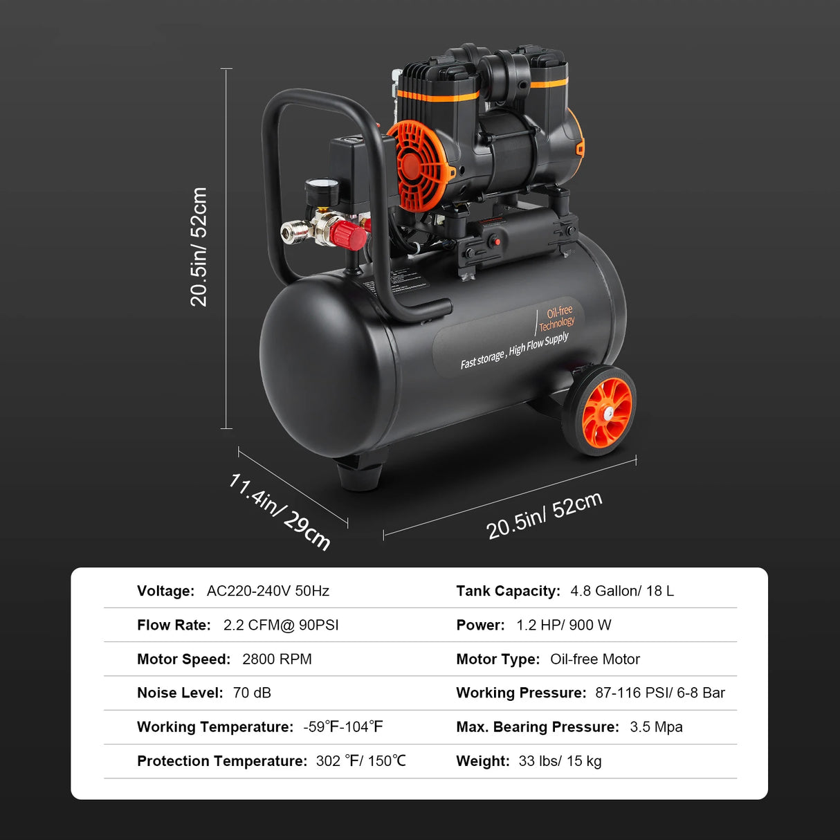 Compresor de aire portátil SucceBuy 900W 1450W 1800W silencioso sin aceite, bomba de inflado para neumáticos coche moto y herramientas