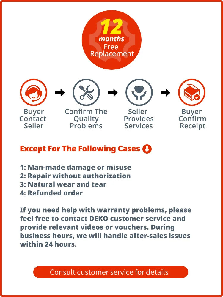 Nivel Láser DEKO DKLL02PR – 2 Líneas Cruzadas Auto-Nivelante con Soporte Magnético y Luz Verde/Roja 650nm