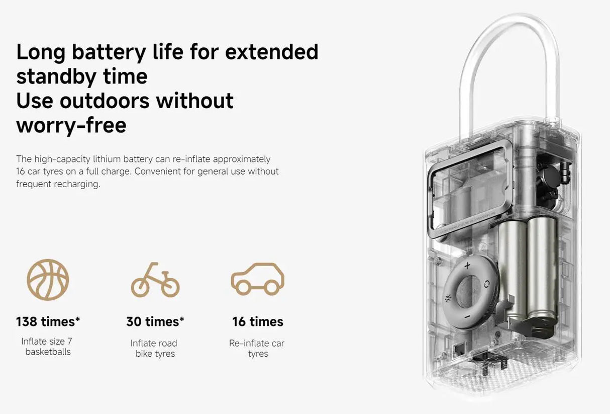 Compresor de aire portátil Xiaomi Mijia 2 / 2D / 2 Pro inflador eléctrico digital con detección de presión para neumáticos coche moto bicicleta