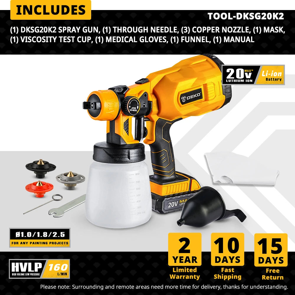 Pistola Pulverizadora DEKO 20V/220V – Pintura Eléctrica de Alta Potencia con 3 Boquillas para Principiantes