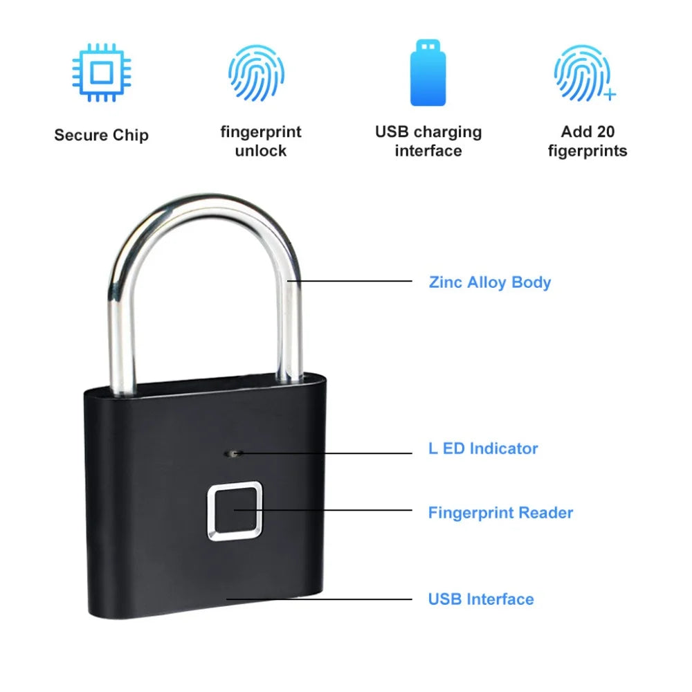 Candado Inteligente con Huella Dactilar USB – Impermeable IPX, Desbloqueo Rápido 0.3s, Candado Portátil Antirrobo de Zinc