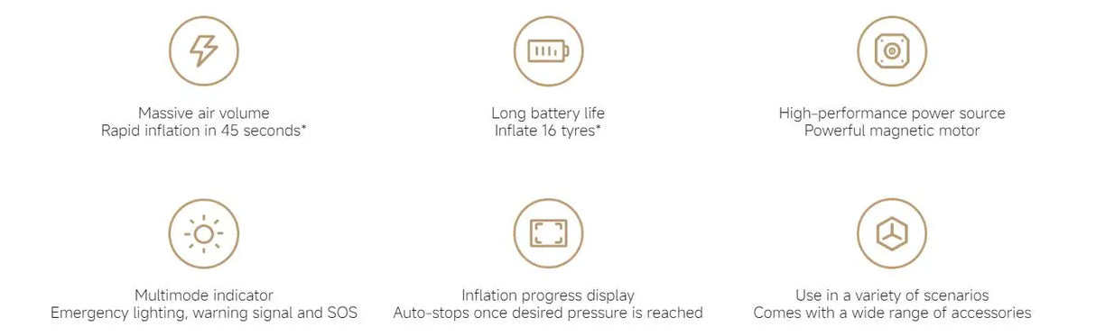 Compresor de aire portátil Xiaomi Mijia 2 / 2D / 2 Pro inflador eléctrico digital con detección de presión para neumáticos coche moto bicicleta