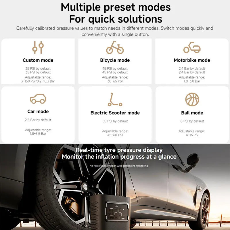 Compresor de aire portátil Xiaomi Mijia 2 / 2D / 2 Pro inflador eléctrico digital con detección de presión para neumáticos coche moto bicicleta