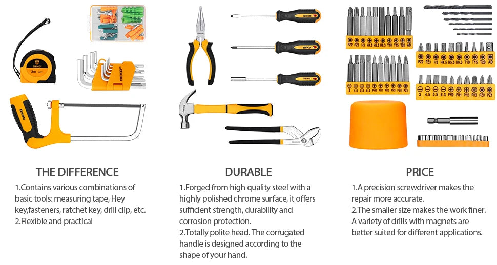 Kit Taladro Inalámbrico DEKO 20V – Taladro con Batería y Caja de Herramientas para Hogar
