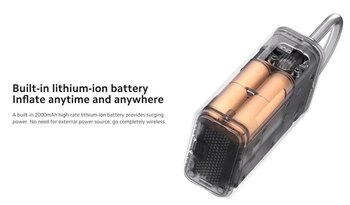 Compresor de aire portátil Xiaomi Mijia 2 / 2D / 2 Pro inflador eléctrico digital con detección de presión para neumáticos coche moto bicicleta