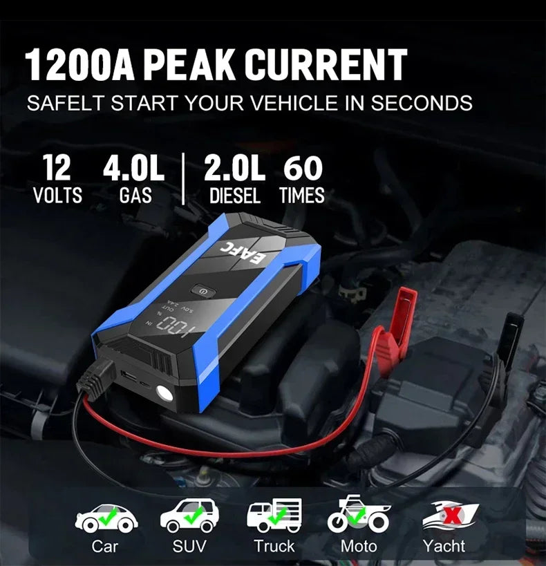 Arrancador de Batería Coche 1200A 12V EAFC | Power Bank 20000mAh con Carga Inalámbrica, LED SOS y Martillo de Emergencia