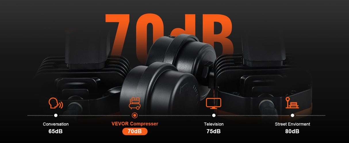 Compresor de aire portátil SucceBuy 900W 1450W 1800W silencioso sin aceite, bomba de inflado para neumáticos coche moto y herramientas