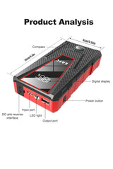 Arrancador de Coche EAFC 1200A 8000mAh – Booster Batería 12V Portátil con Power Bank