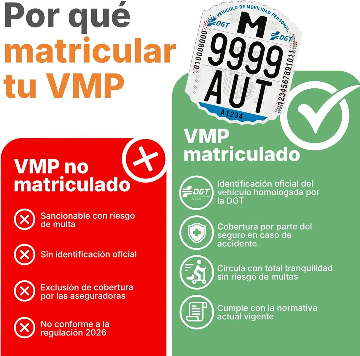 Matrícula Patinete Eléctrico VMP Homologada DGT 2026 – Placa Identificativa Obligatoria para Vehículos de Movilidad Personal, Resistente y Fácil Instalación