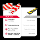 Protector de Columnas Garaje NURADA – Protector de Pared y Esquinas Parking 40x20x2cm + 20x20x2cm, Antigolpes para Coche, Evita Arañazos