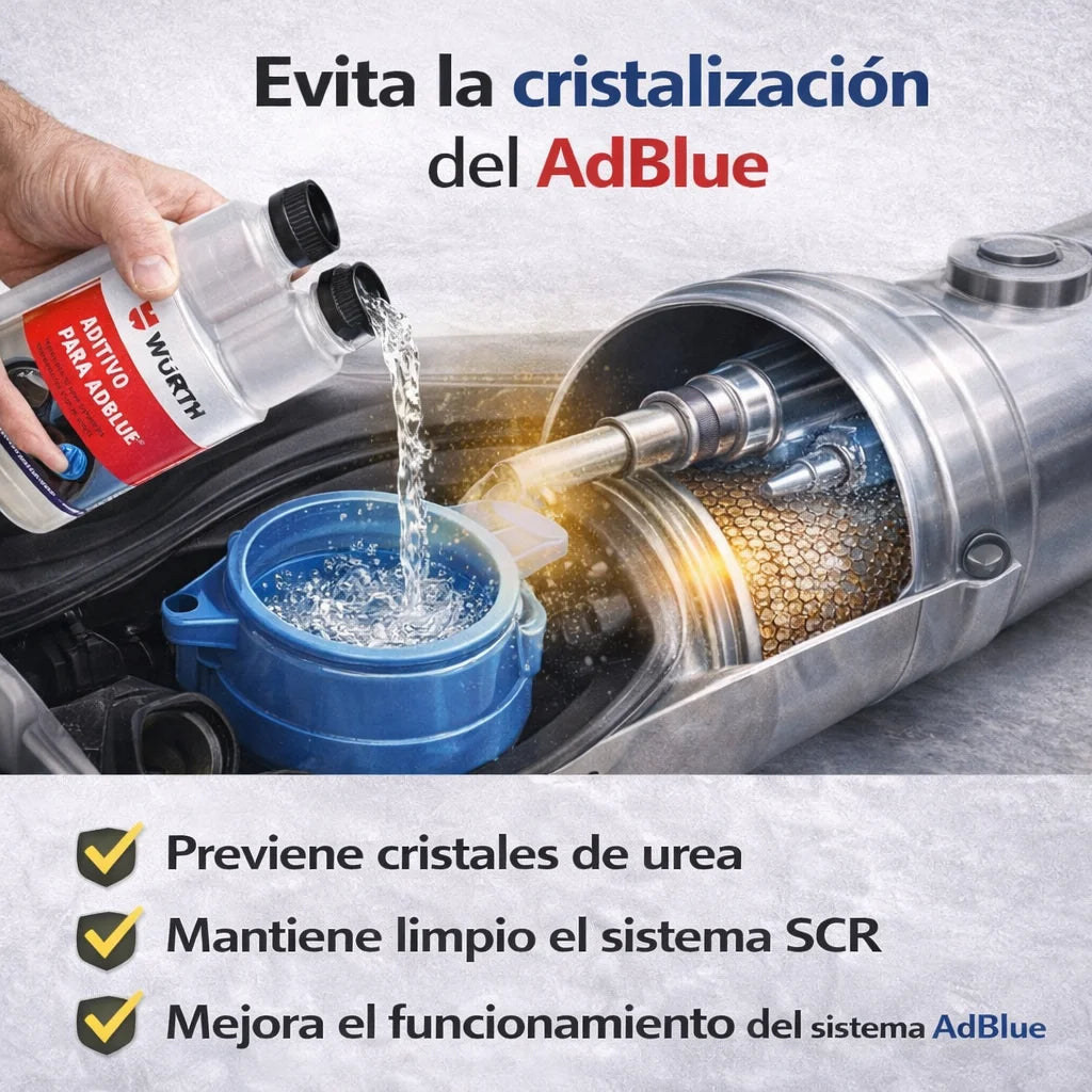 Aditivo Würth AdBlue 250 ml – Anticristalizante SCR Diésel, Limpia Sistema y Previene Cristalización (Hasta 100L)