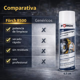 Spray Limpiador de Frenos FORCH 500 ml – Desengrasante Técnico Residuo Cero para Discos, Embragues y Motores