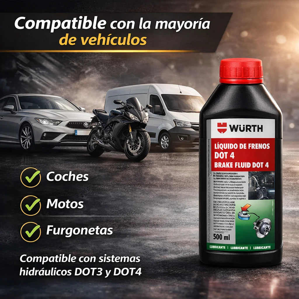 Líquido de Frenos Würth DOT 4 500ml – Fluido Profesional Alta Temperatura para ABS, DOT3/DOT4 Coches y Motos