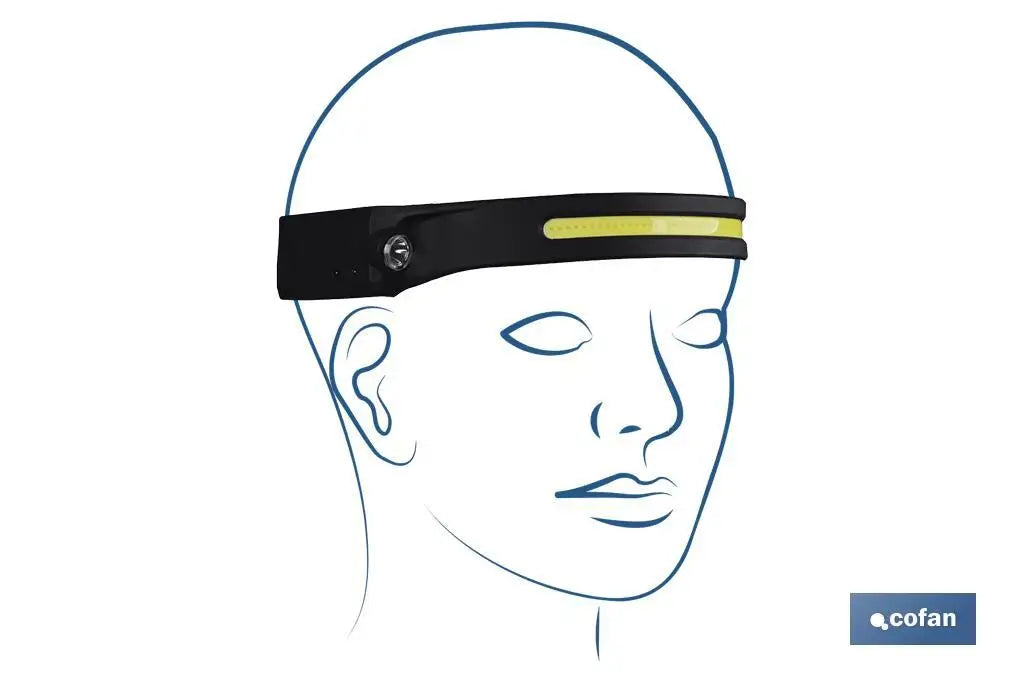 Linterna Frontal Cofan Dual con Sensor de Movimiento – 350 lm, Ajuste Ergonómico y Activación sin Contacto
