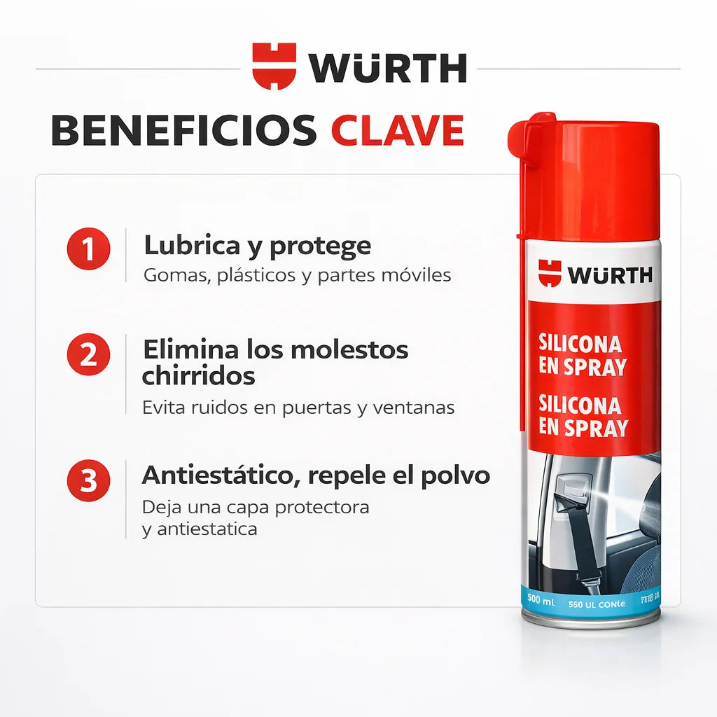 WÜRTH Silicona en Spray Incoloro 500ml - Lubricante para Plástico, Caucho y Metal | Protección Duradera y Anti-estática