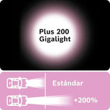 Bosch Gigalight Plus 200 H4 12V 60/55W – Lámpara Halógena de Alto Rendimiento