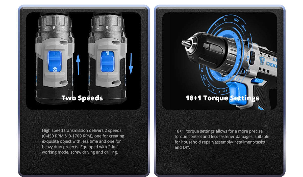 Kit Taladro Inalámbrico DEKO 20V Brushless – Mini Destornillador Eléctrico 2 Velocidades para Carpintería
