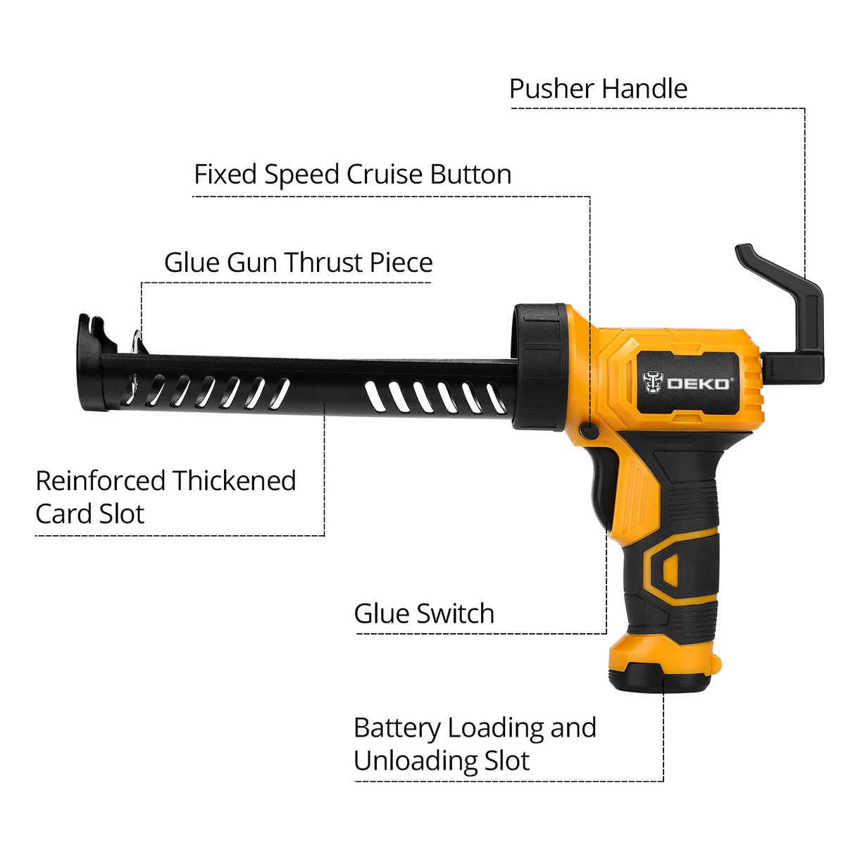 Pistola de Pegamento DEKO DEGG01 – Pistola de Silicona Eléctrica Automática de Fusión en Caliente