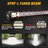 Barra LED UNISHINE 12D Slim 20-52” – Luz Off-Road 12V/24V para SUV y 4x4 con Haz Combinado Flood/Spot