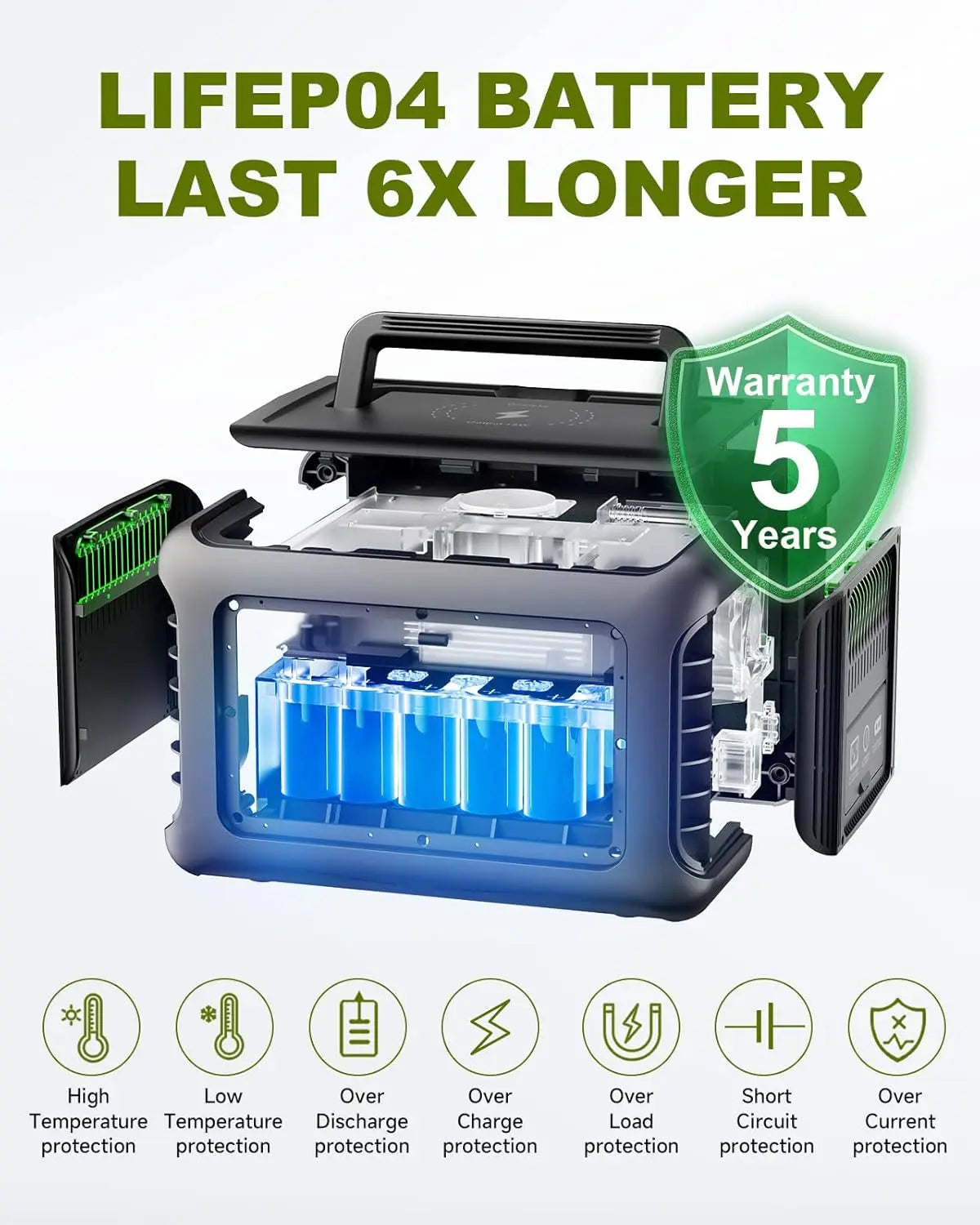 Estación de energía portátil ALLPOWERS R600 299Wh LiFePO4 con 2 salidas AC 600W (1200W pico) generador portátil para camping, autocaravana y hogar