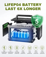 Estación de energía portátil ALLPOWERS R600 299Wh LiFePO4 con 2 salidas AC 600W (1200W pico) generador portátil para camping, autocaravana y hogar