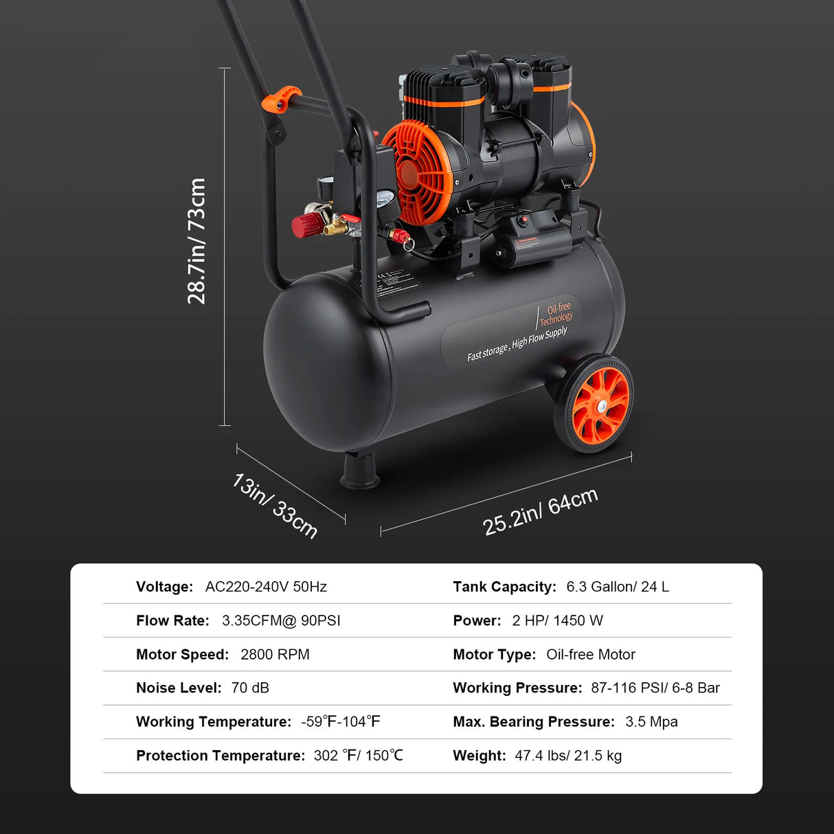 Compresor de aire portátil SucceBuy 900W 1450W 1800W silencioso sin aceite, bomba de inflado para neumáticos coche moto y herramientas