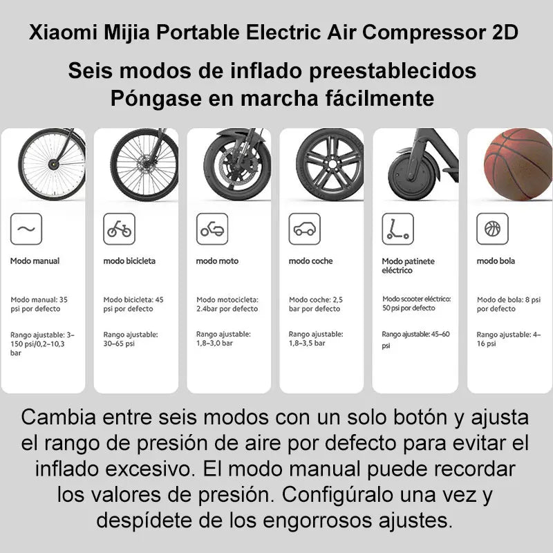 Compresor de aire portátil Xiaomi Mijia 2 / 2D / 2 Pro inflador eléctrico digital con detección de presión para neumáticos coche moto bicicleta