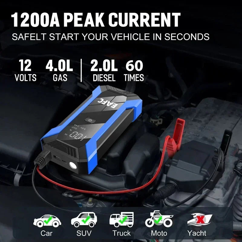 Arrancador de Batería Coche 1200A 12V EAFC | Power Bank 20000mAh con Carga Inalámbrica, LED SOS y Martillo de Emergencia