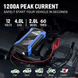 Arrancador de Batería Coche 1200A 12V EAFC | Power Bank 20000mAh con Carga Inalámbrica, LED SOS y Martillo de Emergencia