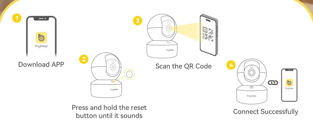 Cámara Inteligente BoyKeep 2K K30 – Vigilancia WiFi 5G/2.4GHz, 360° y Audio Bidireccional