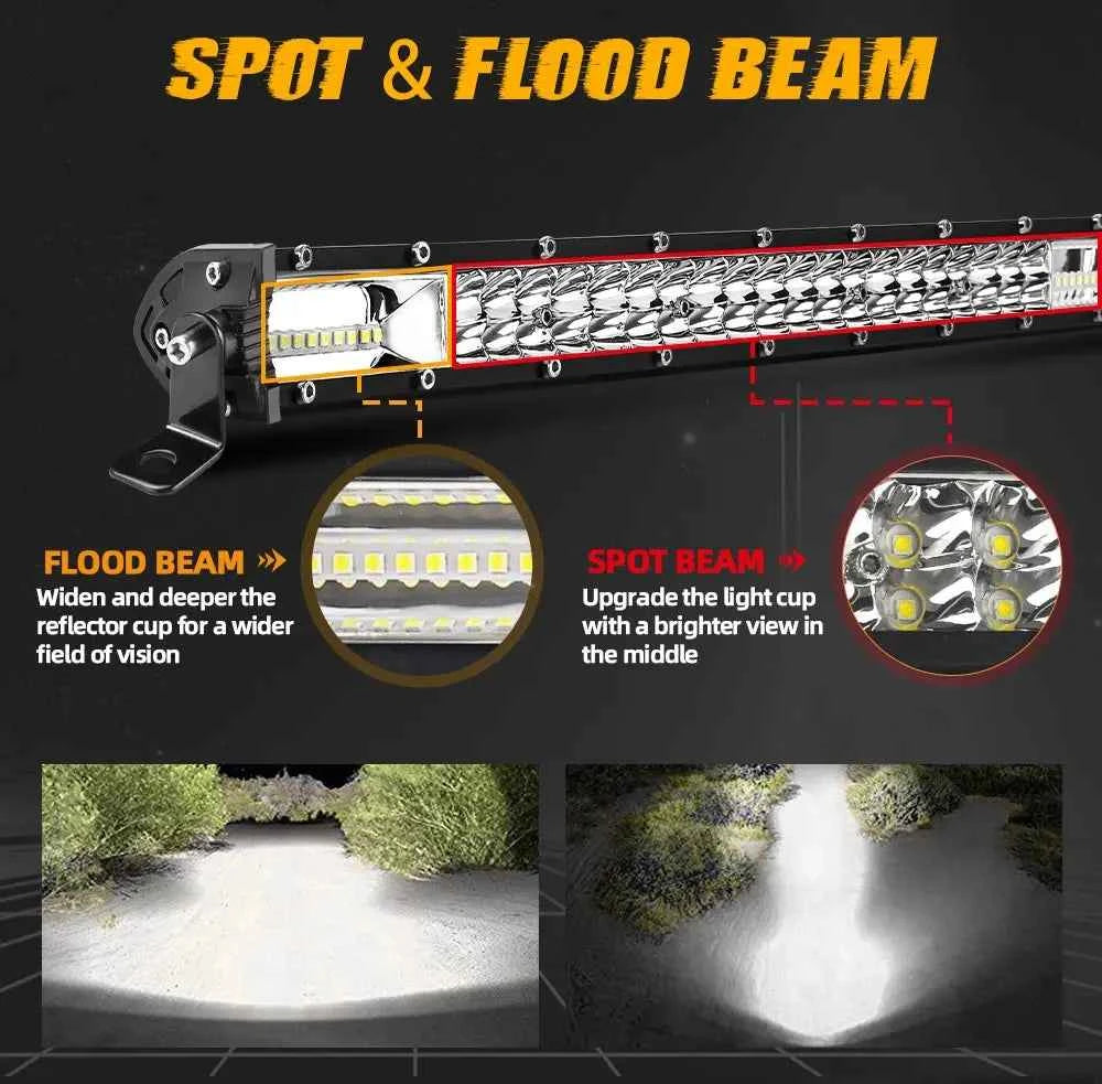 Barra LED UNISHINE 12D Slim 20-52” – Luz Off-Road 12V/24V para SUV y 4x4 con Haz Combinado Flood/Spot