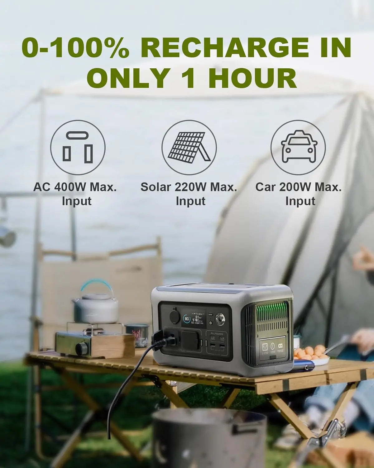 Estación de energía portátil ALLPOWERS R600 299Wh LiFePO4 con 2 salidas AC 600W (1200W pico) generador portátil para camping, autocaravana y hogar