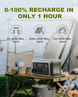 Estación de energía portátil ALLPOWERS R600 299Wh LiFePO4 con 2 salidas AC 600W (1200W pico) generador portátil para camping, autocaravana y hogar