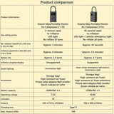 Compresor de aire portátil Xiaomi Mijia 2 / 2D / 2 Pro inflador eléctrico digital con detección de presión para neumáticos coche moto bicicleta