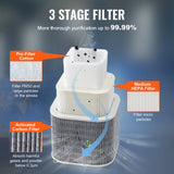 Extractor de humos SucceBuy, Extractor de humo de soldadura de 100W/150W con filtros de 3 etapas, purificador de succión fuerte para soldadura de grabado