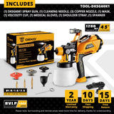 Pistola Pulverizadora DEKO HVLP 1200 ml con LED – Alta Potencia con 3 Boquillas para Pintura