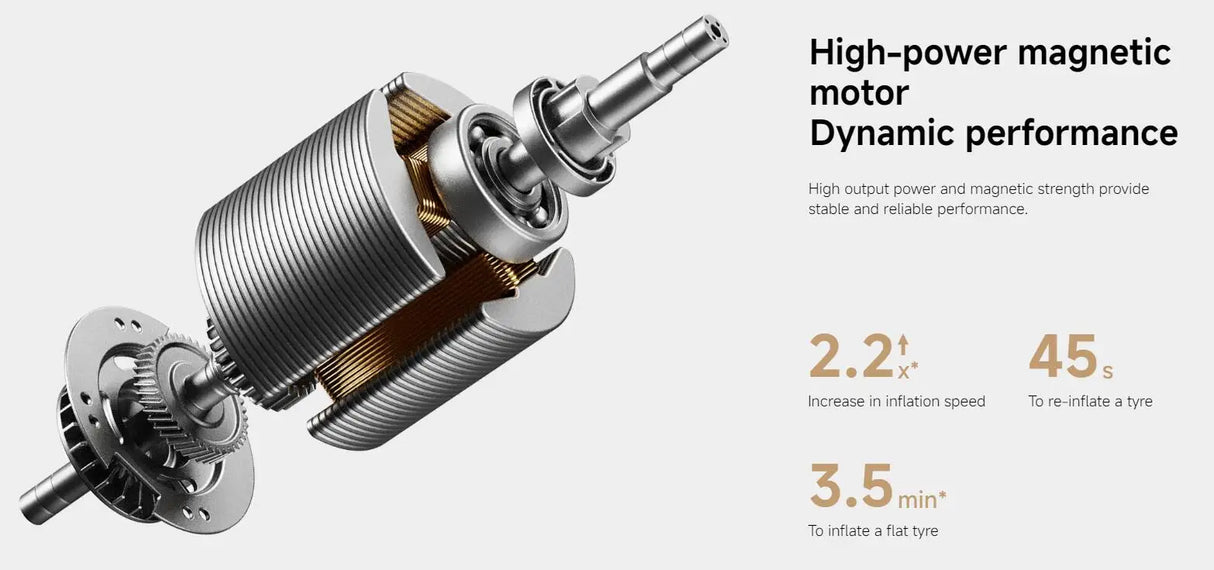 Compresor de aire portátil Xiaomi Mijia 2 / 2D / 2 Pro inflador eléctrico digital con detección de presión para neumáticos coche moto bicicleta