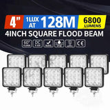 Faro LED 48W Universal 12V-48V para Coche, SUV y 4x4 – Luz Antiniebla Off-Road Cuadrada con Modo Flash y Alta Potencia