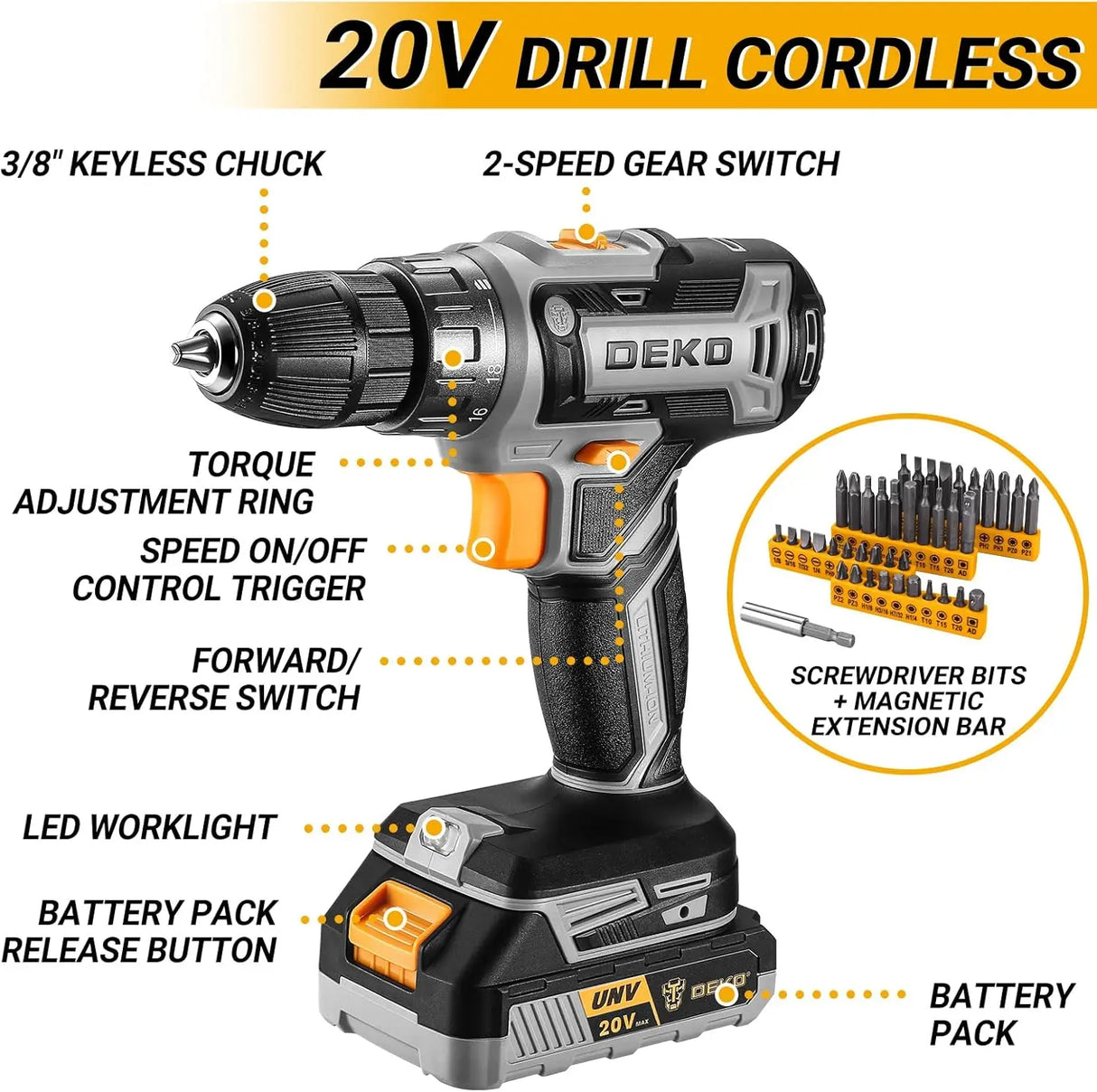Maletín de Herramientas DEKO 186 Piezas con Taladro 20V – Kit Completo Profesional para Bricolaje
